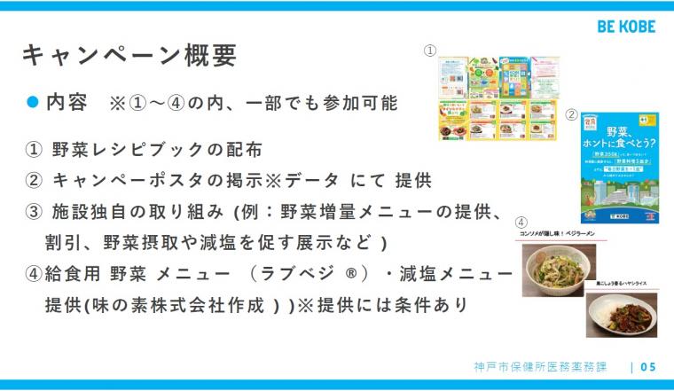 野菜キャンペーン説明