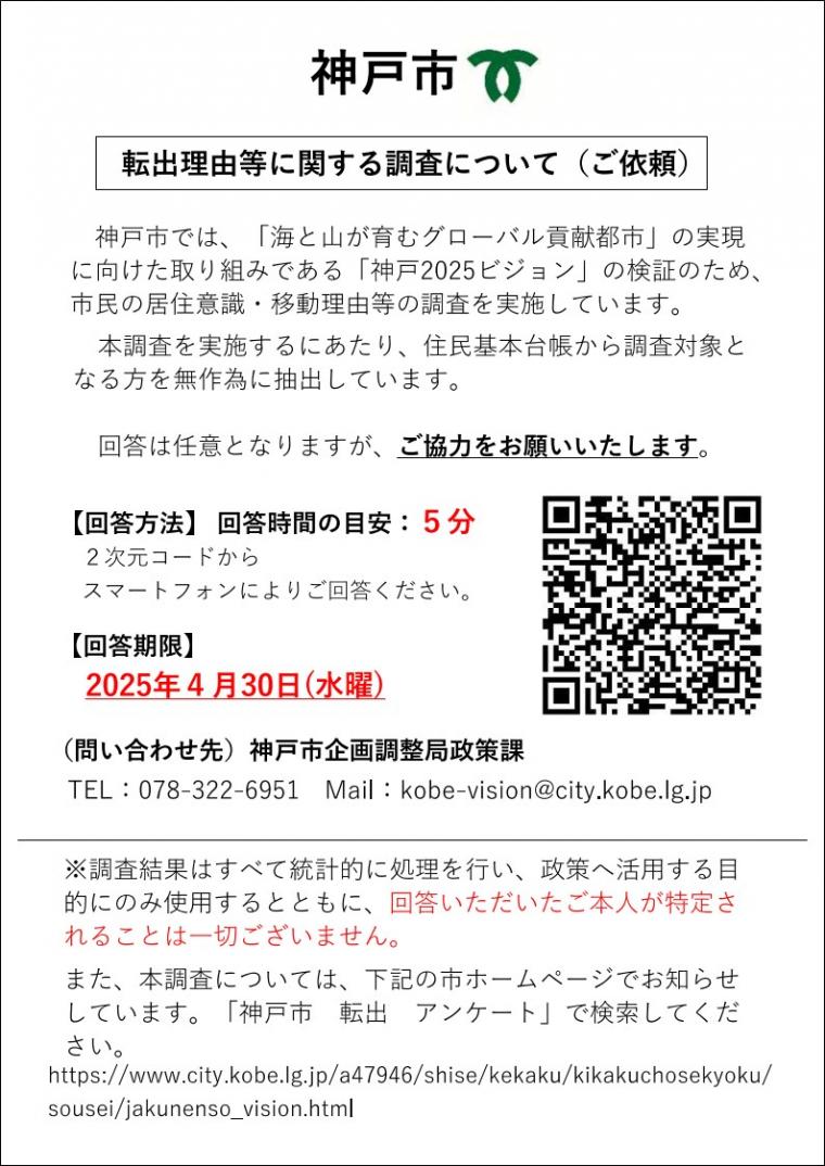転出者アンケートハガキ