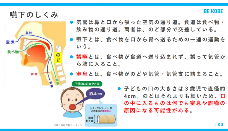 講義資料抜粋
