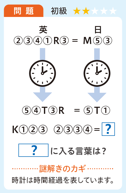 謎解き2025年10月