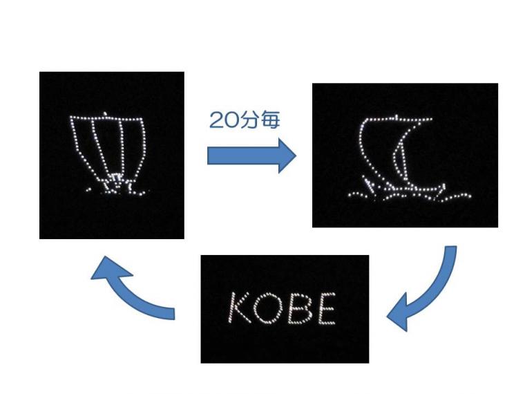 山麓電飾「北前船」