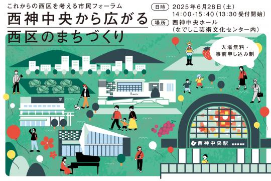 西区市民フォーラム
