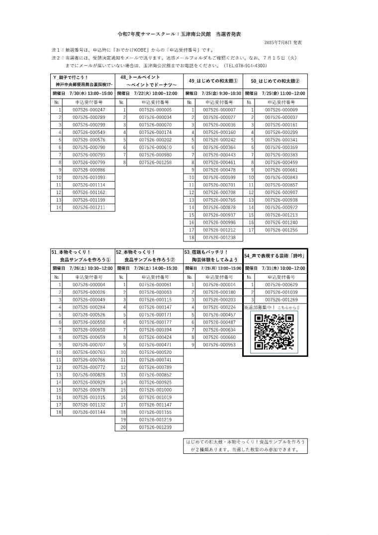 R7サマー当選者①