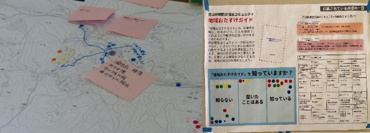 DIGの資料