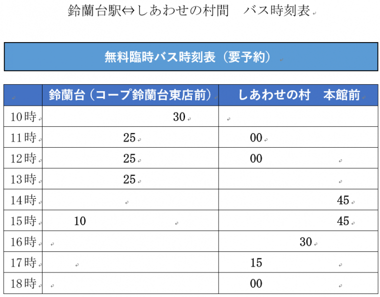 鈴蘭台