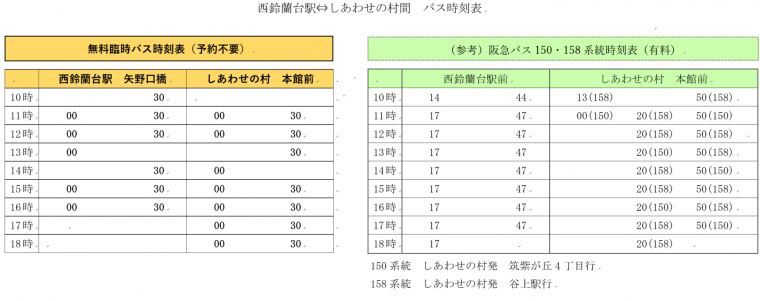 バス西鈴蘭台