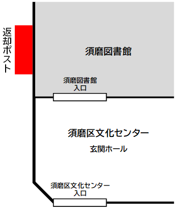 須磨図書館返却ポスト(新)