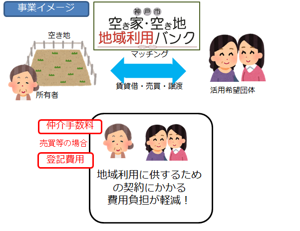 202504_初期費用概要図