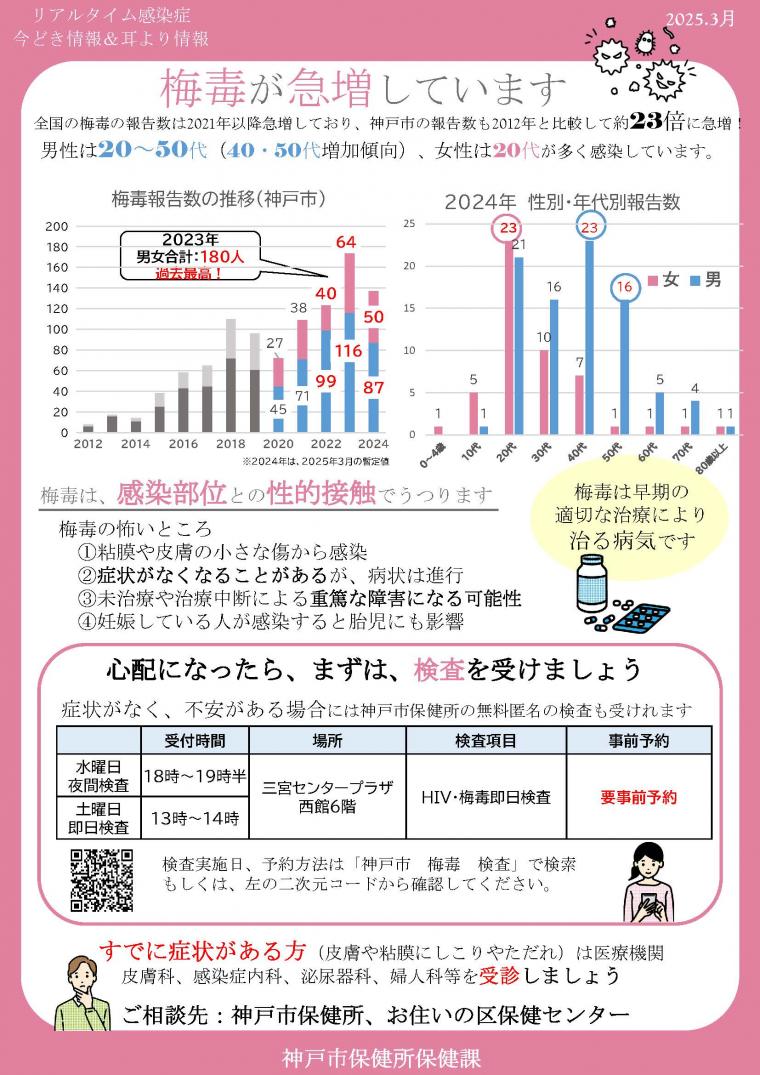 baidoku