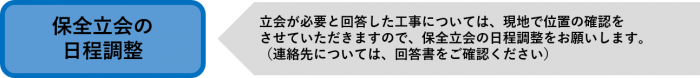 保全立会の日程調整　立会が必要と回答した工事については、現地で位置の確認をしますので、日程調整をお願いします。