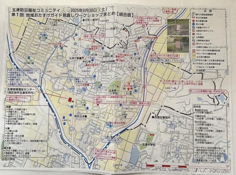 第1回WSのまとめ