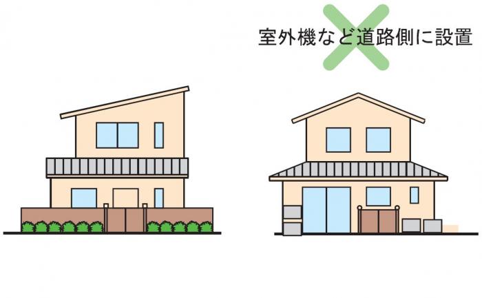 図_第10条