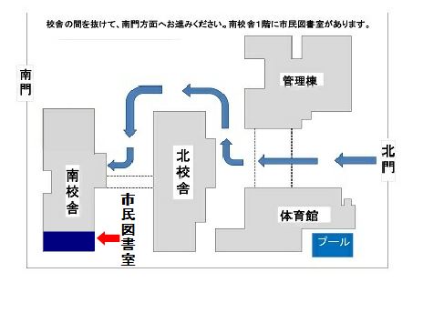 北