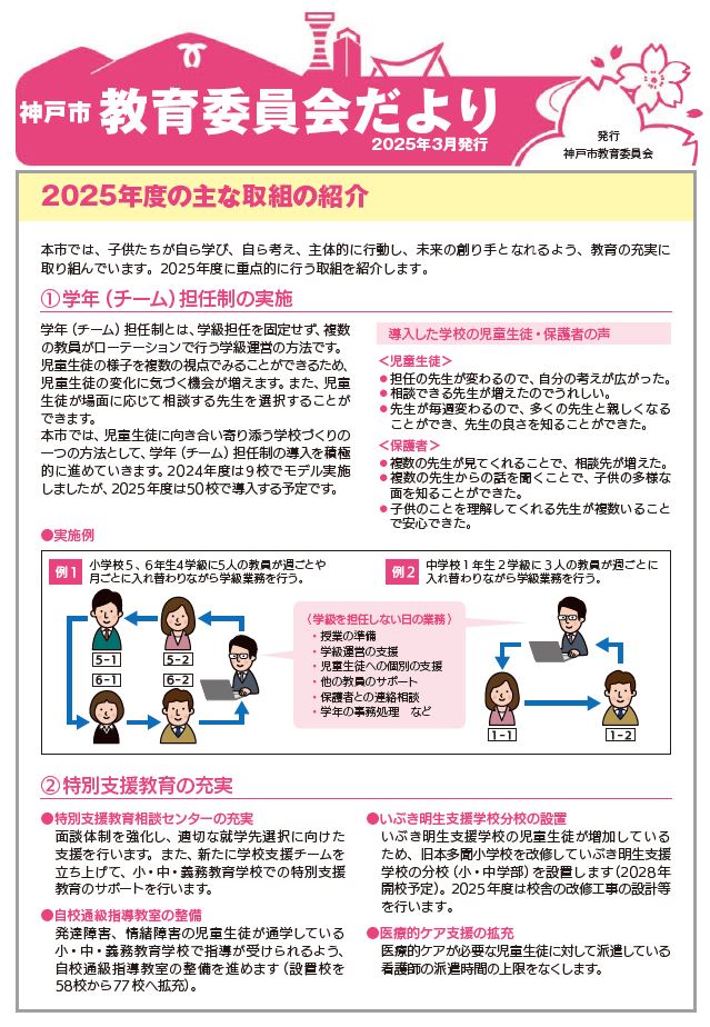 教育委員会だより３月号