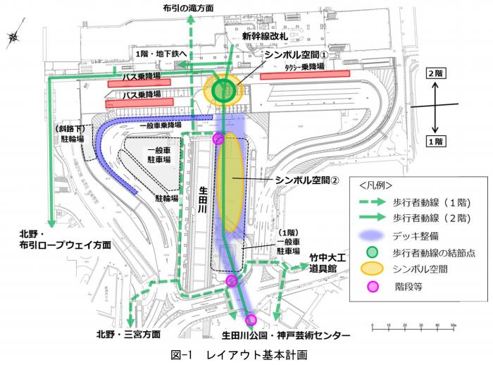 図-1 レイアウト基本計画