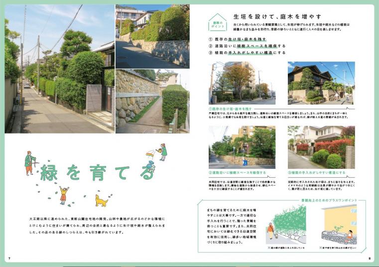 ガイドライン抜粋(緑)