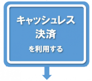 キャッシュレス決済を利用する