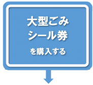 フロー図2段目（大型ごみシール券を購入する）