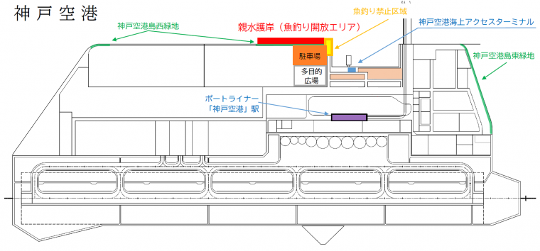 親水護岸近くの駐車場