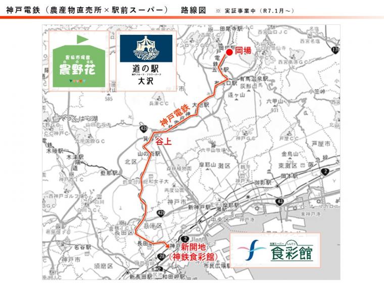 神鉄貨客_地図
