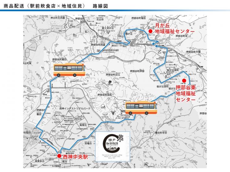 商品配送_路線図