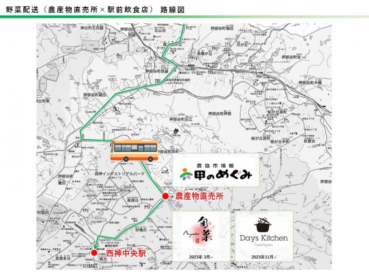 野菜配送_地図