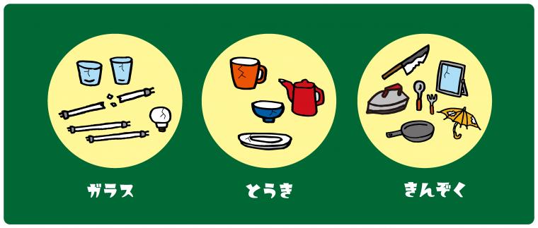 燃えないゴミで出せるもの画像