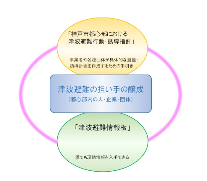  tunamizu