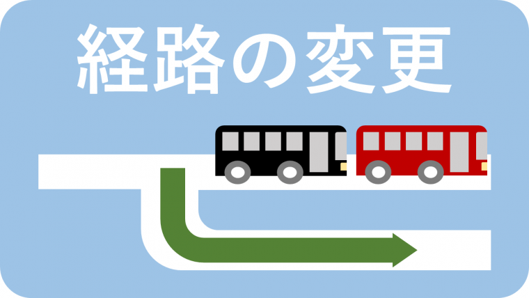 経路の変更