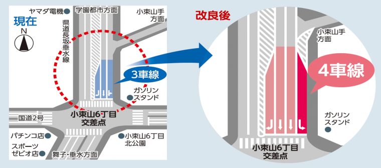 左折レーン