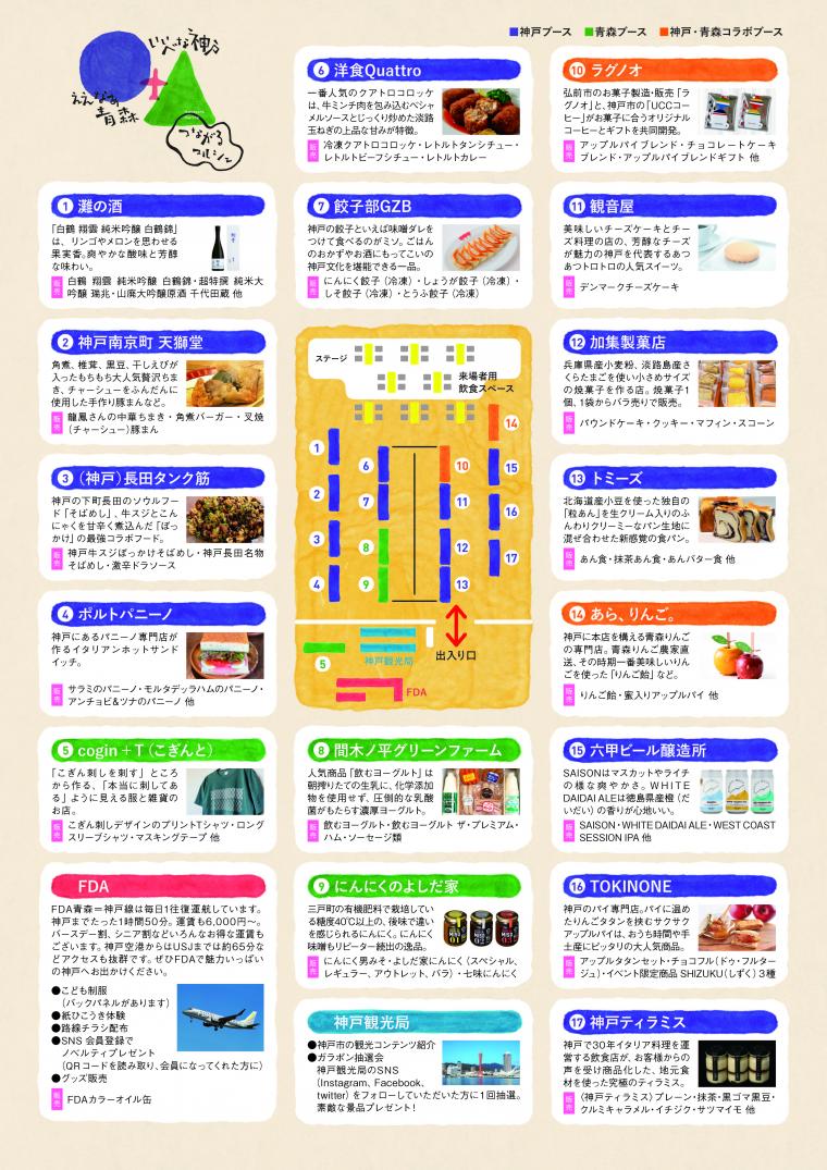 いいべな神戸・ええなぁ青森つながるマルシェ2