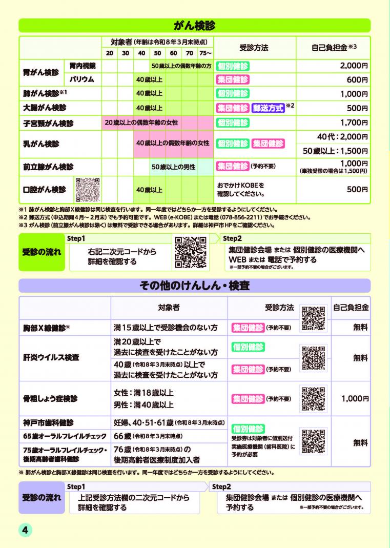 2025神戸けんしんガイドうら
