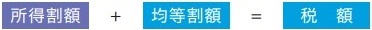 税額計算＿4