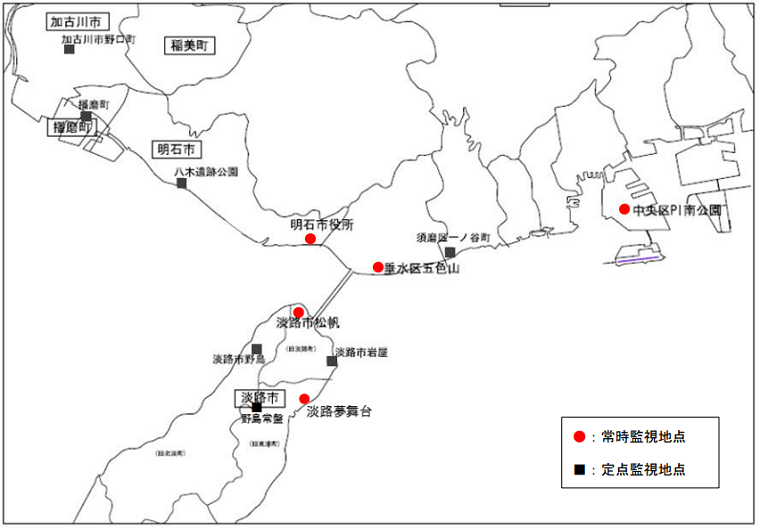 騒音監視地点