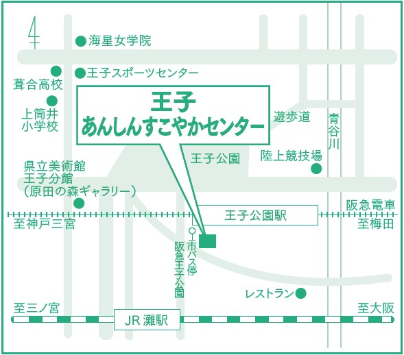 王子あんしんすこやかセンター地図