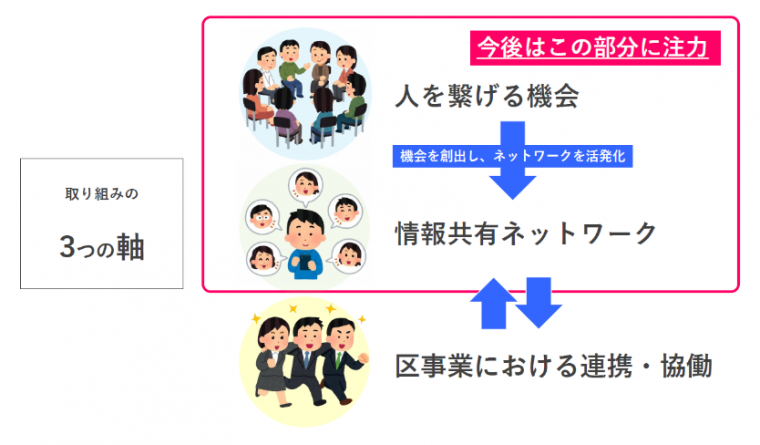 歓推協解散2_2