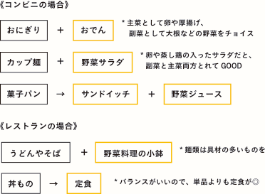 12_コンビニ