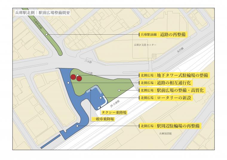兵庫駅北側エリアの再整備方針計画平面図