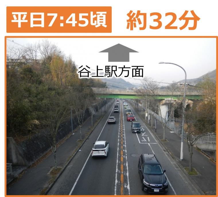平日7時45分頃　約32分