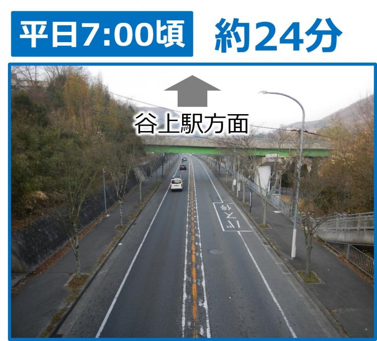 平日7時00分頃　約24分