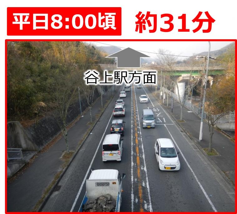 平日8時00分頃　約31分