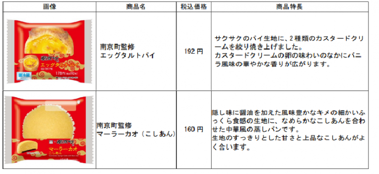 エggp