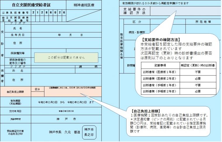 受給者証の見方2