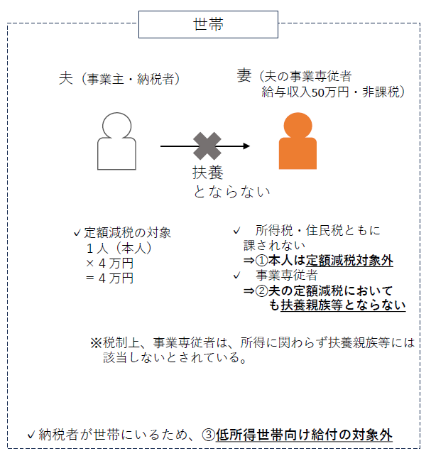 husokugaku2-1image