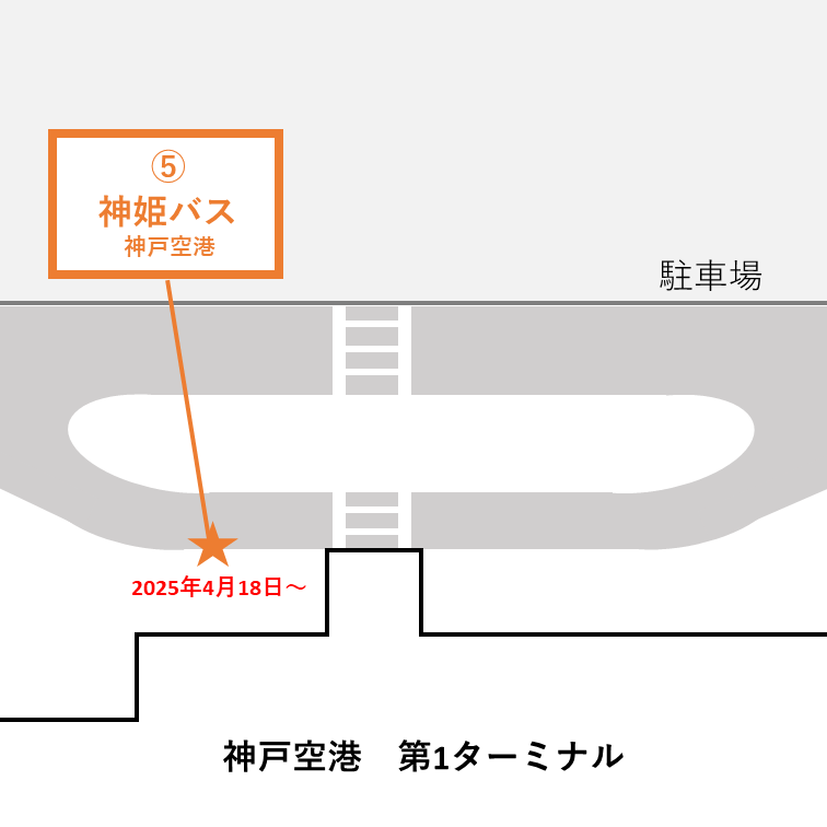 移設後バス停（神姫バス）