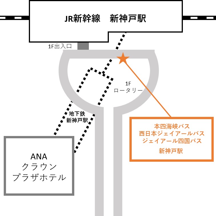 JR新神戸地図