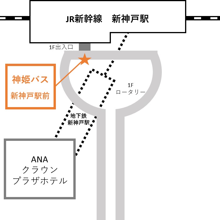 神姫新神戸駅前地図
