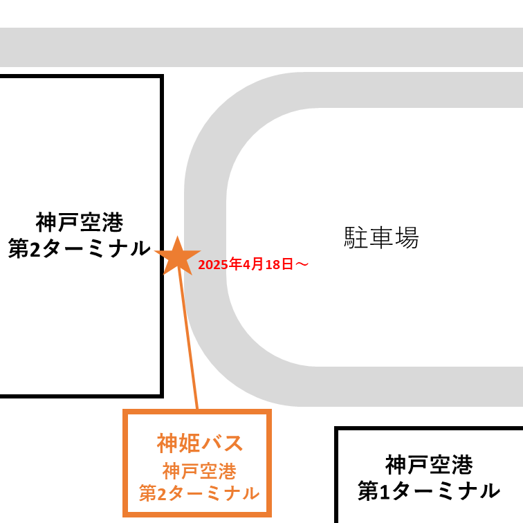 第2ターミナルバス停