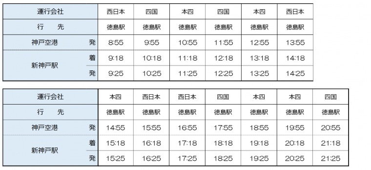 神戸空港⇒新神戸時刻表（平日・休日共通）
