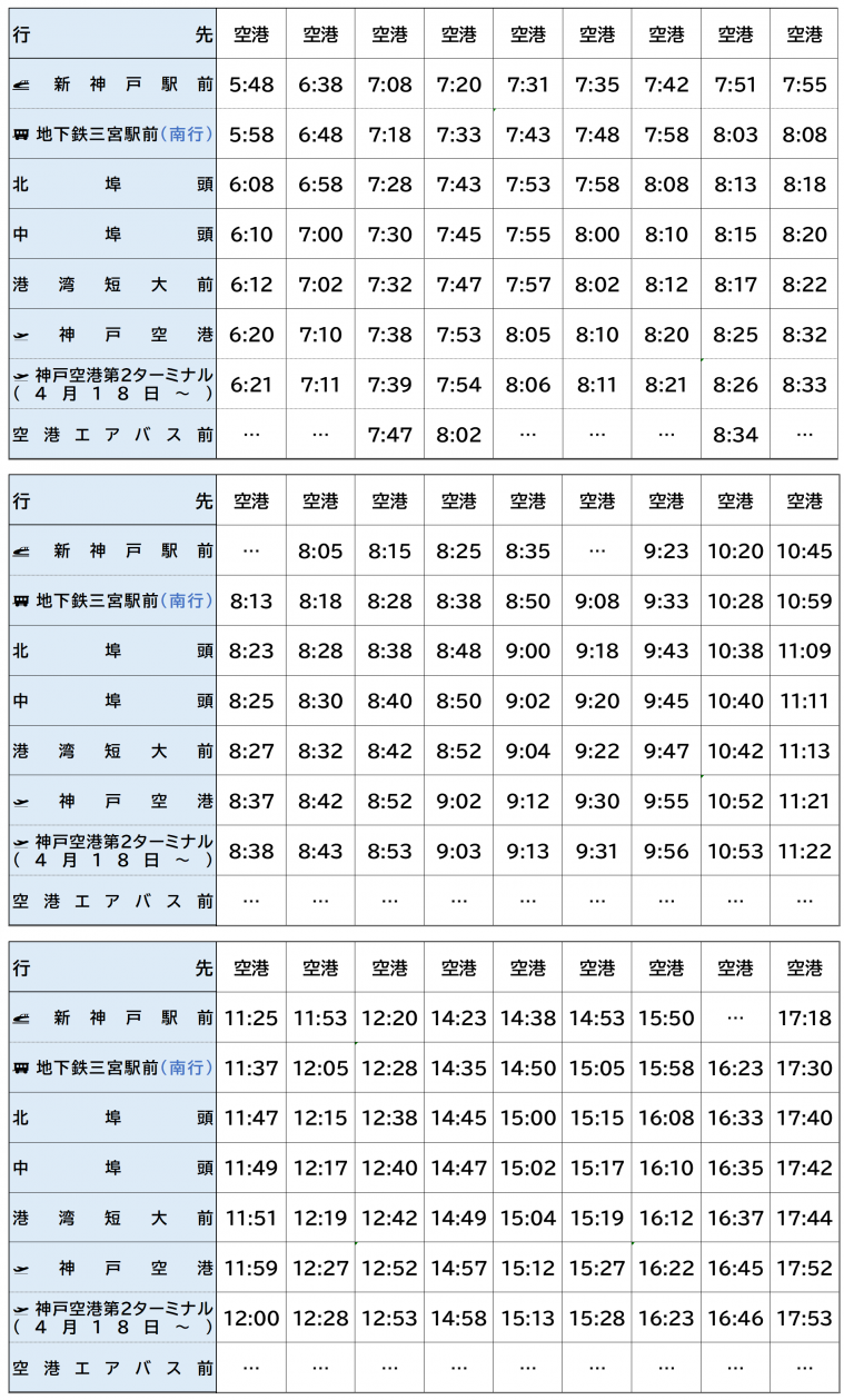 平日往路